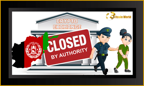 afghan closed