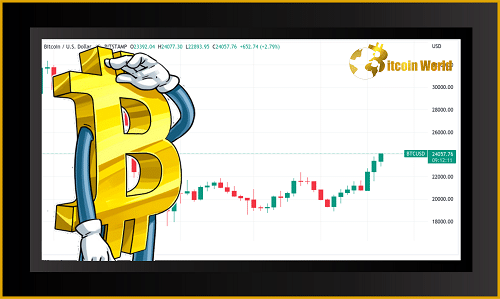 bitcoin 24k