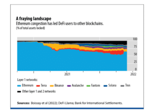 CBDCs: A Bright Future for Money? How Central Banks are Embracing Crypto Tech 70bc9b27 f1cf 4504 96bf 4159d6ccca7d