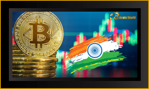 india long term future