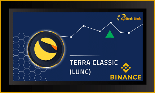 lunc