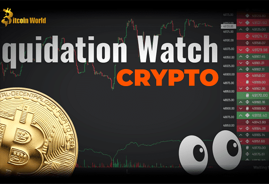 CRYPTO Liquidation