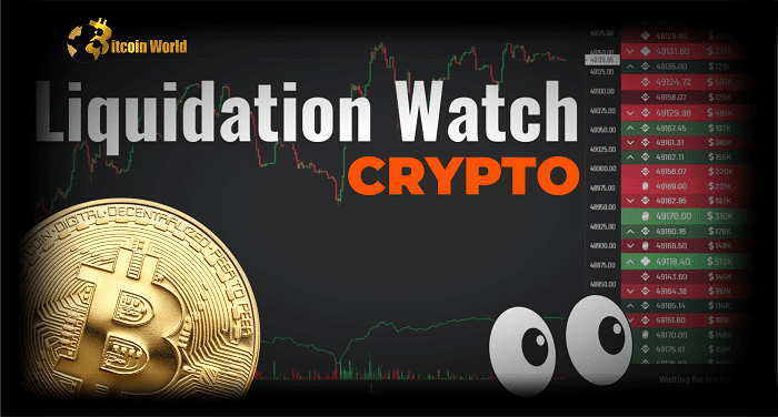 CRYPTO Liquidation