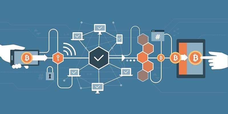 How Blockchain Is Shaping A New Future Of Marketing