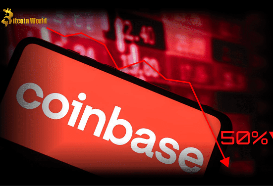 coinbase fell