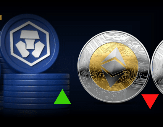 cro btc