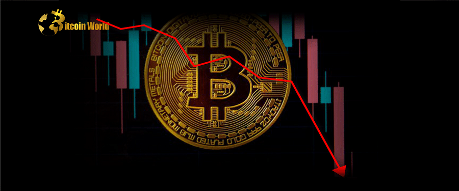 Collapsing  Crypto Yield Offers Suggests 'Extreme Durses'