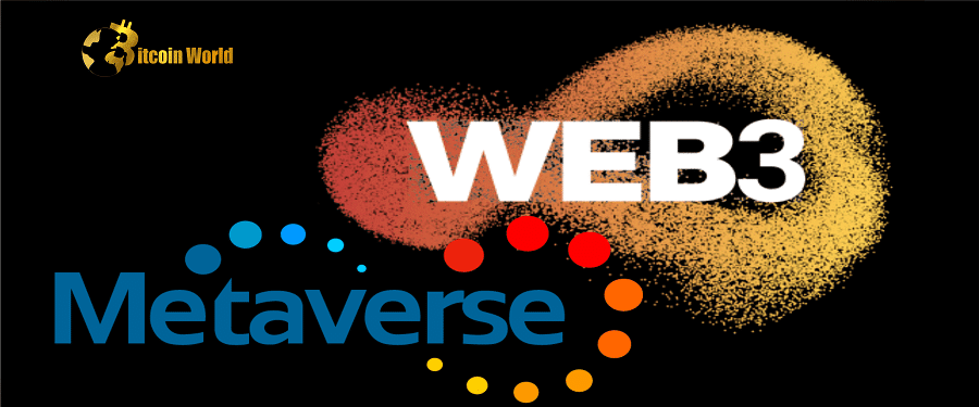 The "Web 3.0 Business Expansion" of Acquiring Abe and Metaverse - Aave