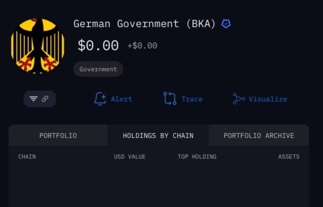 German Government Completes Bitcoin Sell-Off: What's Next for the Crypto Market? 20240712 201416