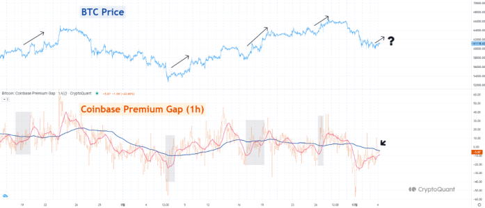 CryptoQuant