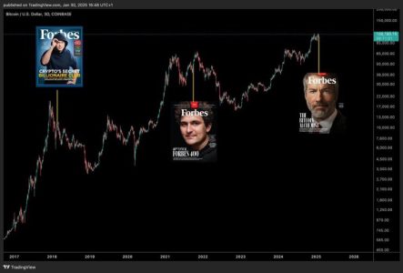 Forbes covers featuring crypto figures and their impact on market cycles