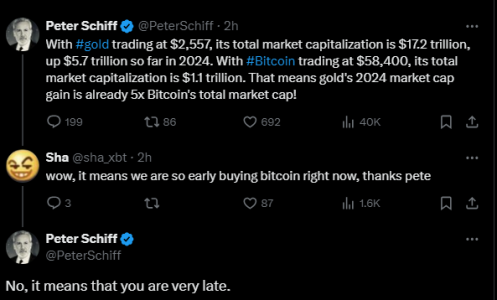 Peter Schiff