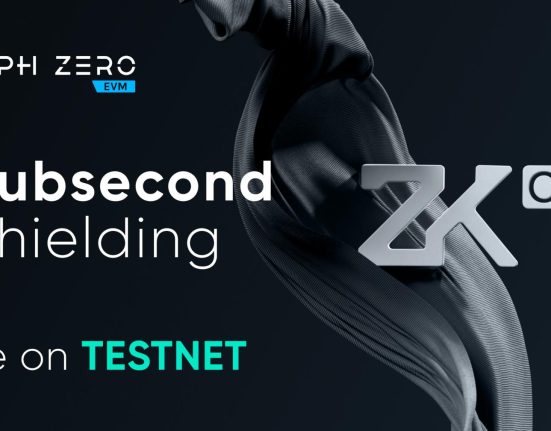 A0 Shileding Demo Subsecond 3 1729169628icY0z2HpEP