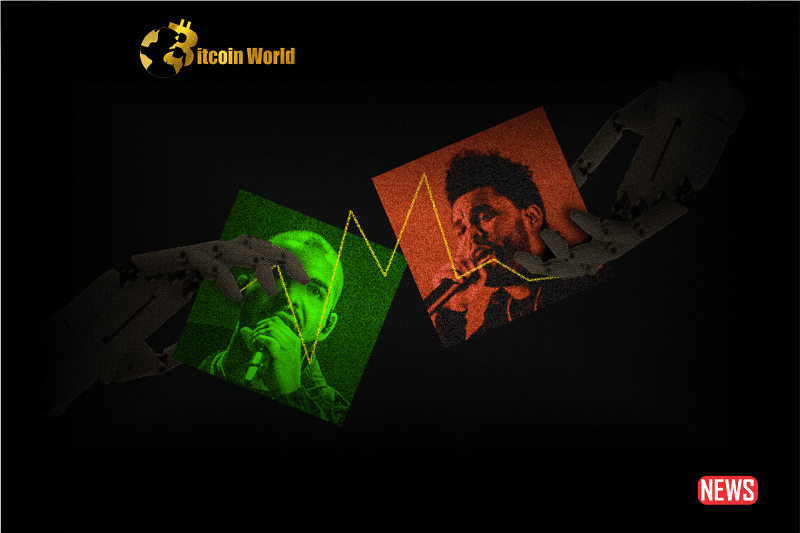 AI Generated Drake Weeknd Collab