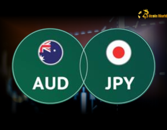 AUD/JPY Forecast: Pivotal Support at 96.50 as RBA Rate Cut Looms