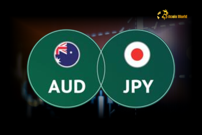 AUD/JPY Forecast: Pivotal Support at 96.50 as RBA Rate Cut Looms