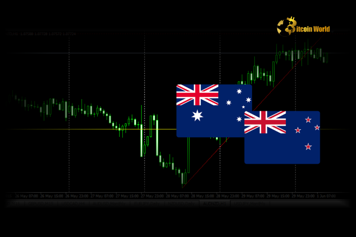 AUD/NZD Soars After Shocking RBNZ Rate Cut: Forex Markets React