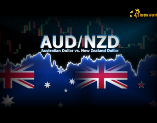 AUD/NZD Surges to Multi-Month Peak: RBA Rate Cut Ignites Bullish Momentum