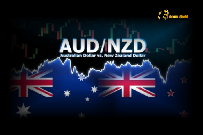 AUD/NZD Surges to Multi-Month Peak: RBA Rate Cut Ignites Bullish Momentum