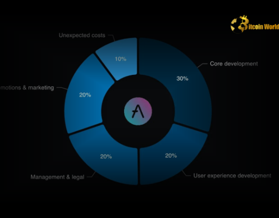 Aave's Revolutionary Tokenomics Update: Unveiling Buybacks and Fee Switch
