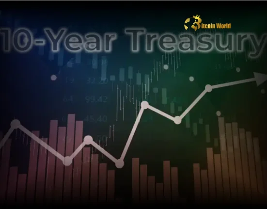 Alarming Surge US 10-Year Yield Hits Shocking Highs – Crypto Market Implications