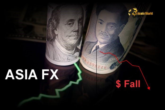 Alert Asia FX Markets Edge Higher as Dollar Weakens Amid Trump Tariff Jitters
