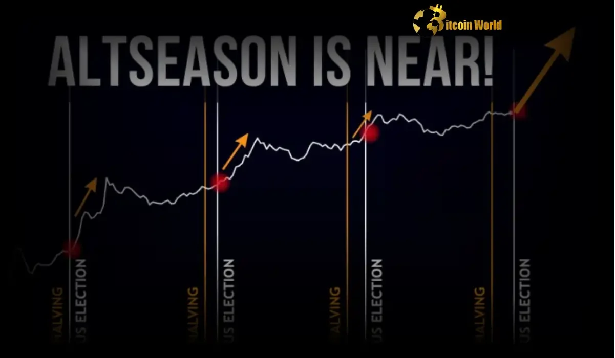 Altcoin Season Approaches: Bitcoin Dominance Drop Signals Opportunity