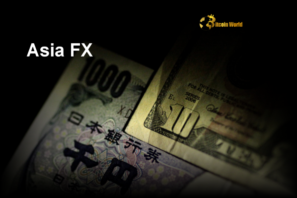 Asia FX Faces Tremors Geopolitical Risk and Yen Strength Explained