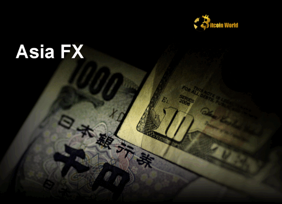 Asia FX Firms Japanese Yen Surges on Strong Data Amid Easing Geopolitical Risk