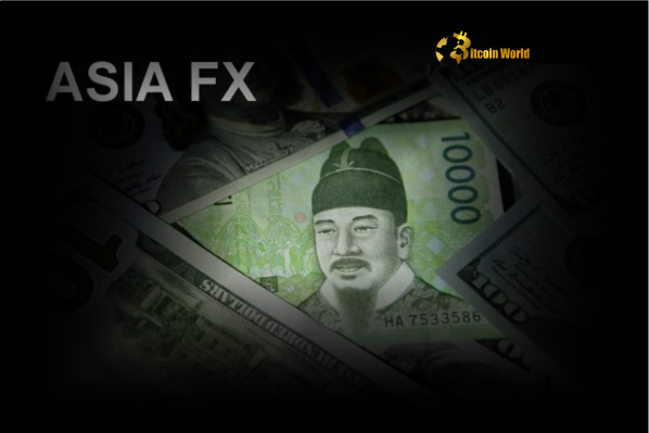 Asia FX Plunges US Dollar Rises Amidst Escalating Geopolitical Risk