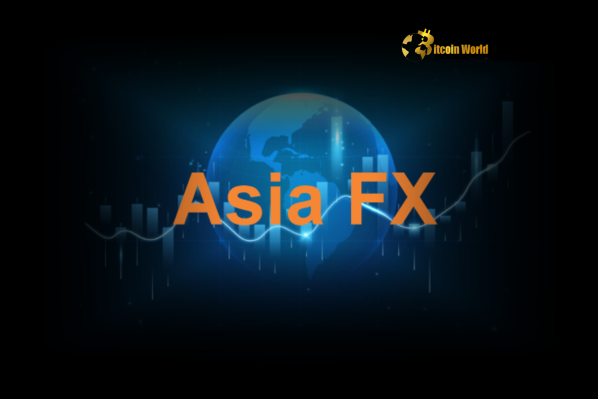 Asia FX Urgent Alert on Currency Weakness Amid Geopolitical Storm and Fed Rates