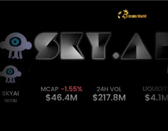 BSC Foundation Fuels Growth Strategic $75K Investment in TST, AIOT, and SKYAI Tokens