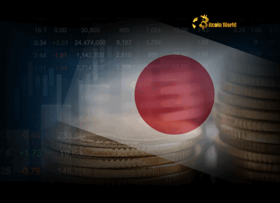 Bank of Japan’s Crucial Interest Rate Hold Impact on Japan Economy and Global Finance