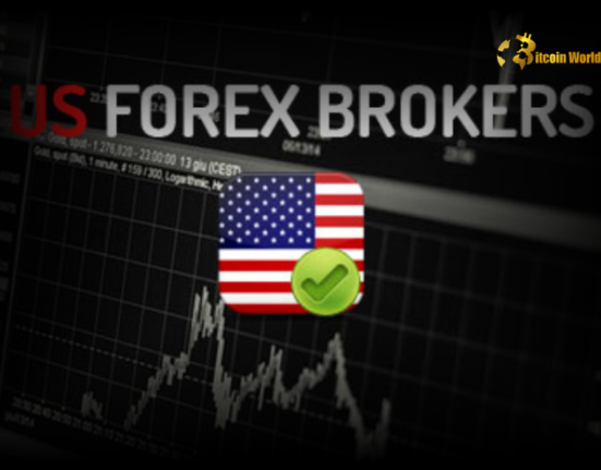 Best Forex Brokers in the USA: A Comprehensive Guide to Forex Trading Platforms in 2024