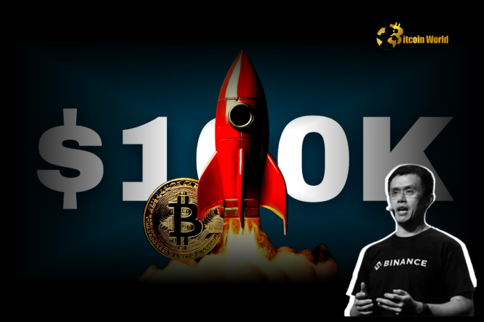Binance Founder: Bitcoin Could Hit $1 Million as Central Banks Accumulate BTC