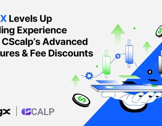 BingX Levels Up Trading Experience CScalp s Advanc 1742296205ghjRdmPIO0