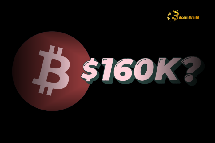 Bitcoin Could Surpass $160K by 2025, Says Matrixport
