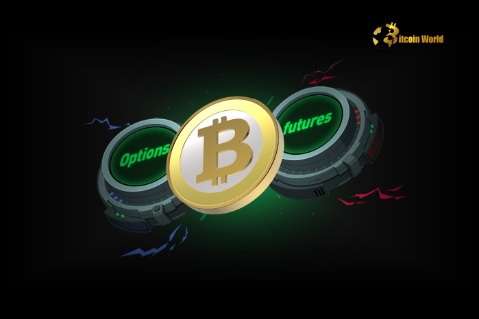 Bitcoin Futures and Options Confidence Analysis