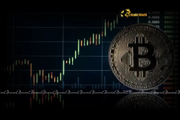 Bitcoin Open Interest Hits $96B A Powerful Catalyst for Price Action