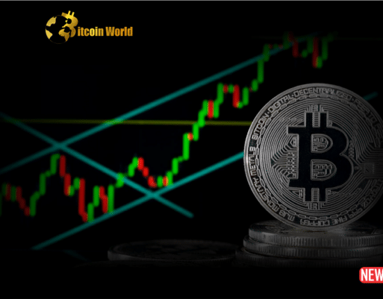 Bitcoin Price correction
