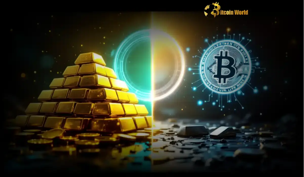 Bitcoin and Gold Astonishing Convergence in Risk-Adjusted Performance