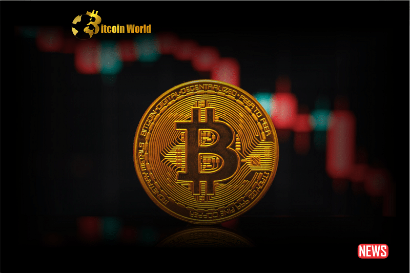 Bitcoin flat
