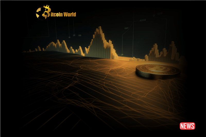 Bitcoins MVRV Ratio