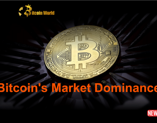 Bitcoins Market Dominance