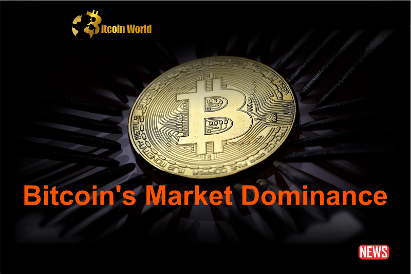 Bitcoins Market Dominance