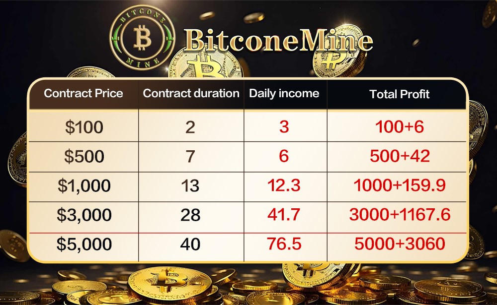 BitconeMine 1