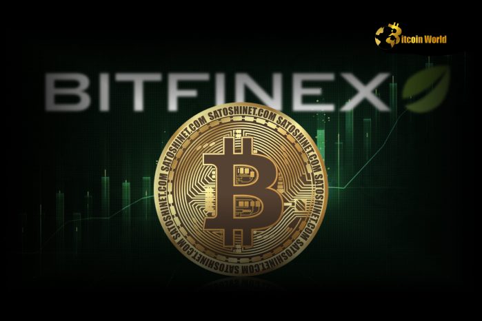 Bitfinex Highlights Bitcoin’s Growing Correlation to Stock Markets & Macro Conditions
