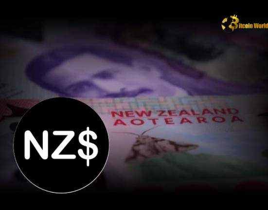 Breaking: RBNZ’s Dovish Stance – 50 bps NZ Interest Rate Cut by July!