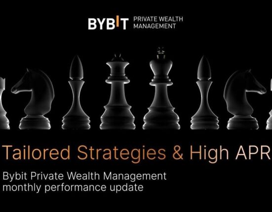 Bybit Private Wealth Management s Top Performing F 1749475207JaZWzSm4bW