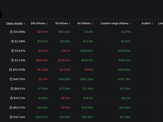 Bybit Reclaims No 2 Spot Trading Volume 1743517205CbzLKxTlVZ